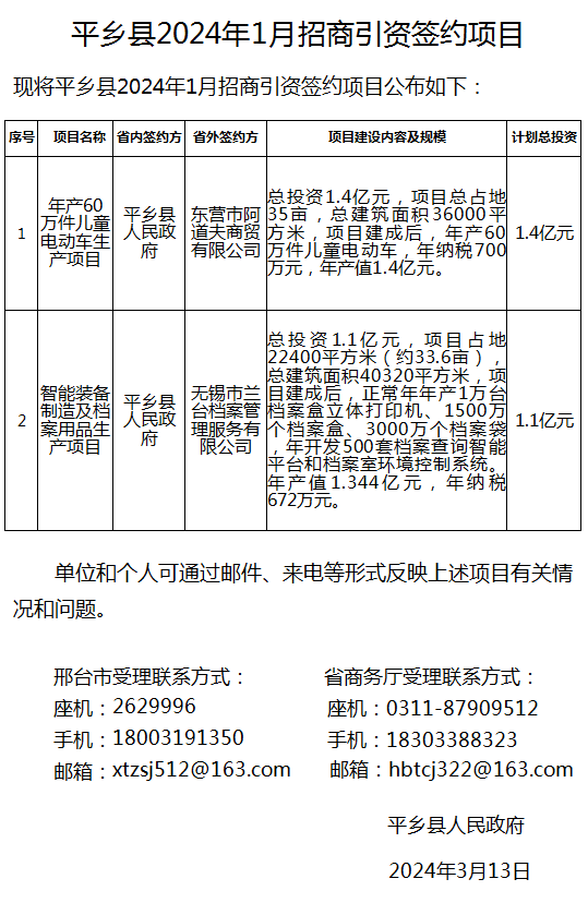 1710324838587.png