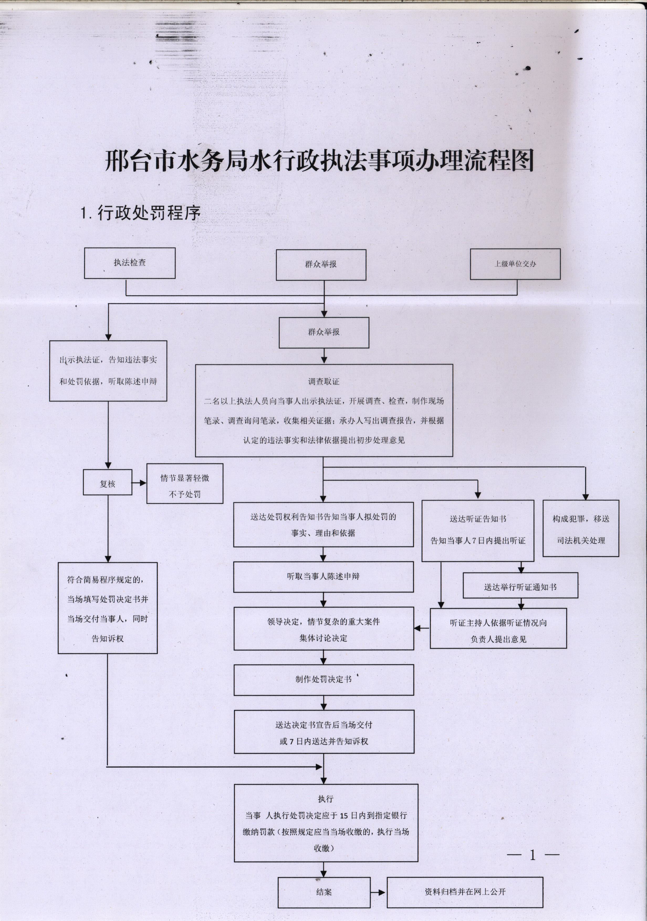 1看图王.jpg