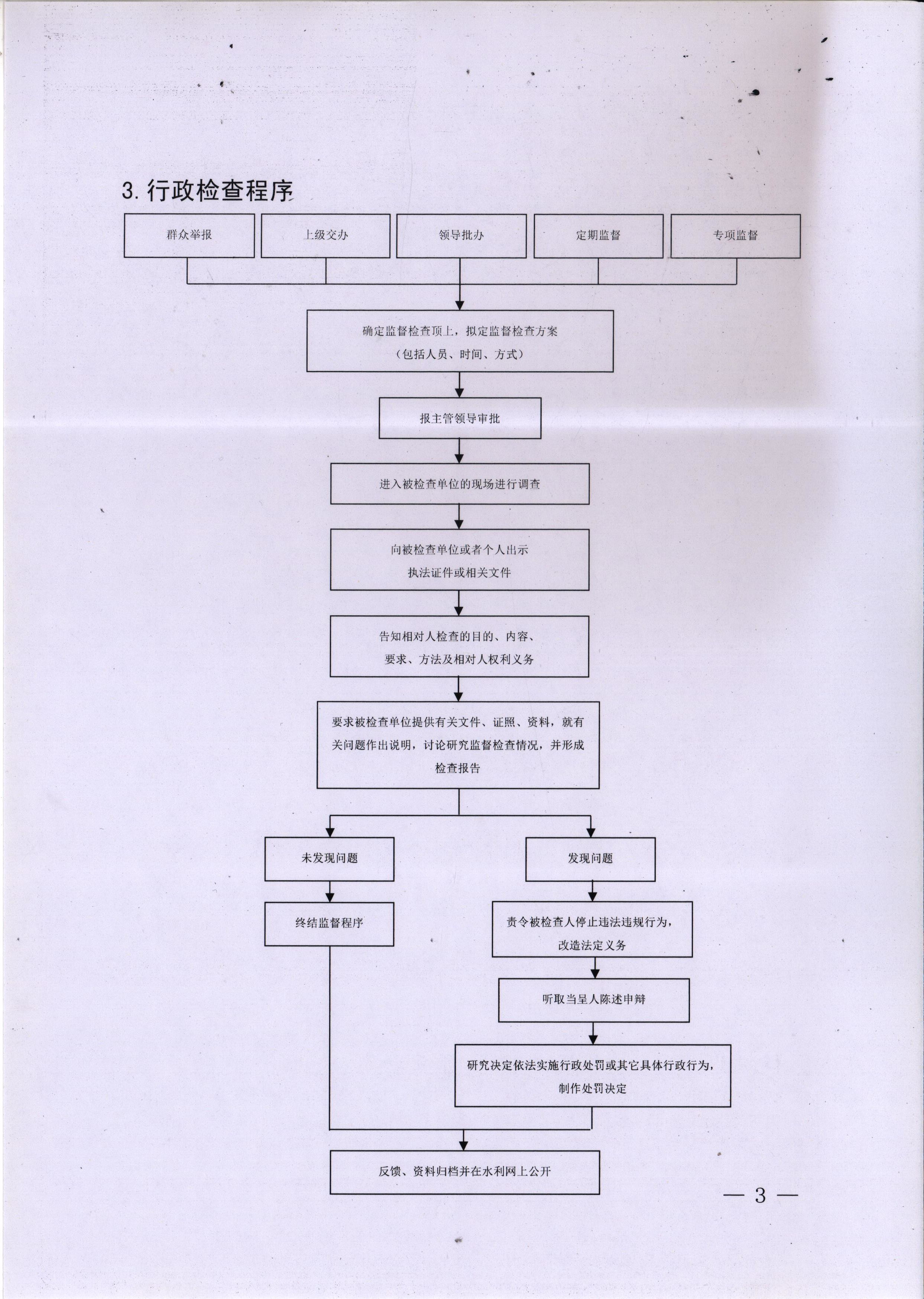 3看图王.jpg